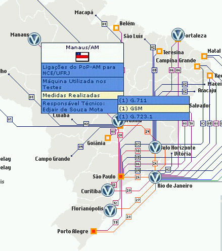 Interface Web baseada em Javascript para visualizar resultados