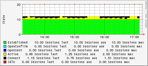alt-text da imagem,
atenção, a img fica FORA do parágrafo!